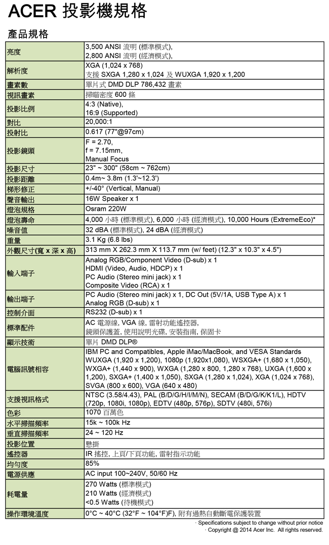 acer S1286H XGA 短焦投影機(3500流明)