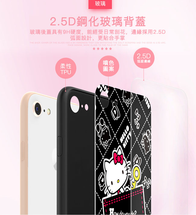 iStyle iPhone 7/8 plus 5.5 Hello Kitty 口袋手機殼