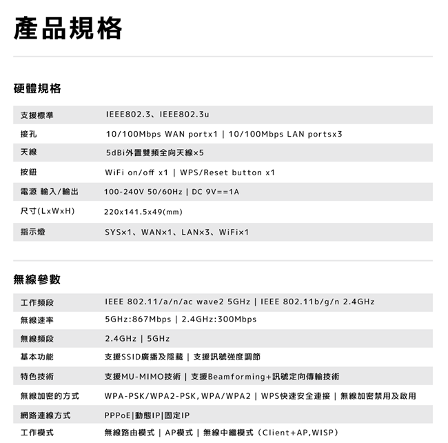 Tenda AC7 1200M WIFI穿牆全覆蓋分享器 黑鷹戰機