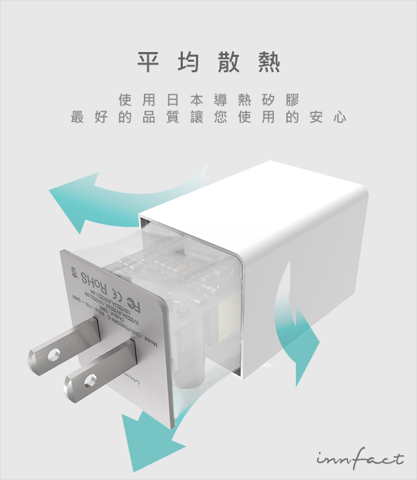 【innfact】USB PD 29W 充電器（支援iPhone系列商品快充 )