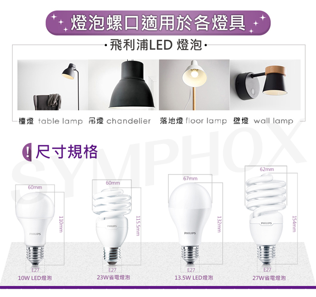 飛利浦 PHILIPS 第7代 舒視光 10W LED燈泡-白光6入組(紫包)