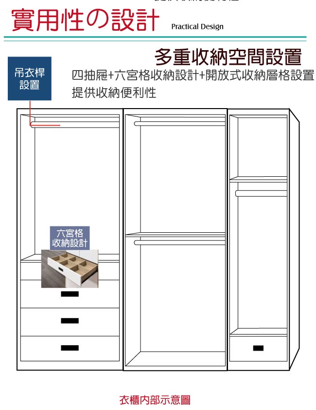 綠活居 美利斯6.6尺衣櫃組合(四抽＋吊衣桿＋六宮格)-197.3x55x196cm-免組