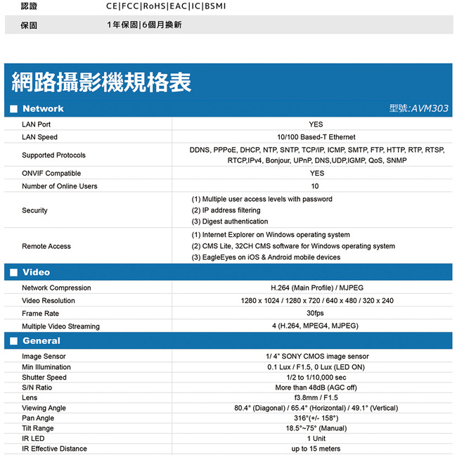 AVTECH HD經濟型兩室內兩室外監控套裝方案(二)