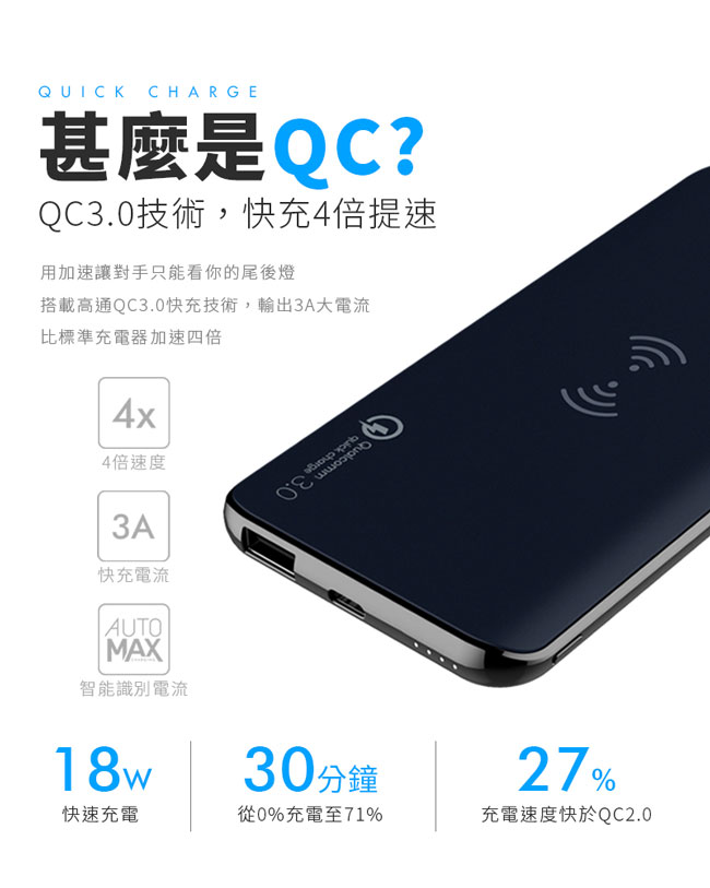 【飛樂 Philo】QC3.0 / 8000mAh無線快充行動電源Q8