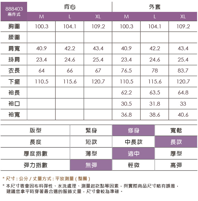 ILEY伊蕾 機能兩件式羽絨連帽外套(粉/藍)