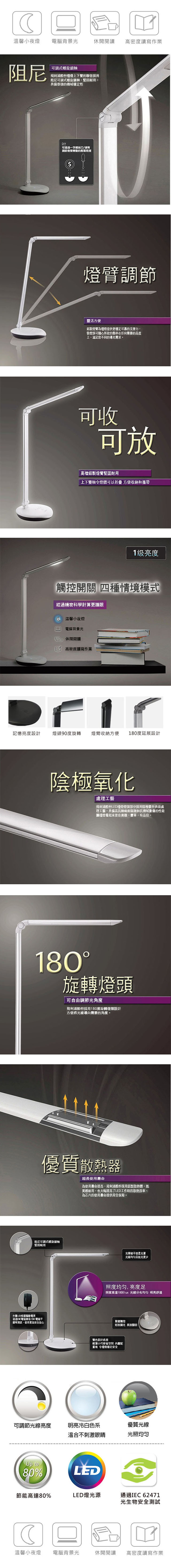 【飛利浦 PHILIPS LIGHTING】LEVER酷恆LED檯燈(銀色)72007