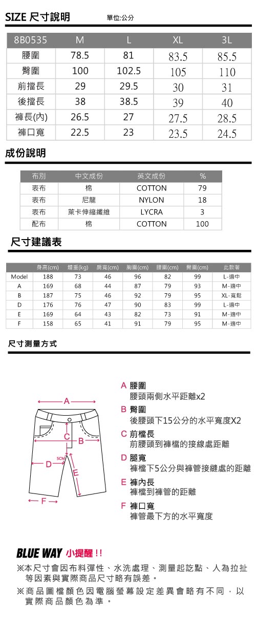 鬼洗 BLUE WAY 潮流鬼洗-後袋提織滿版耐磨短褲