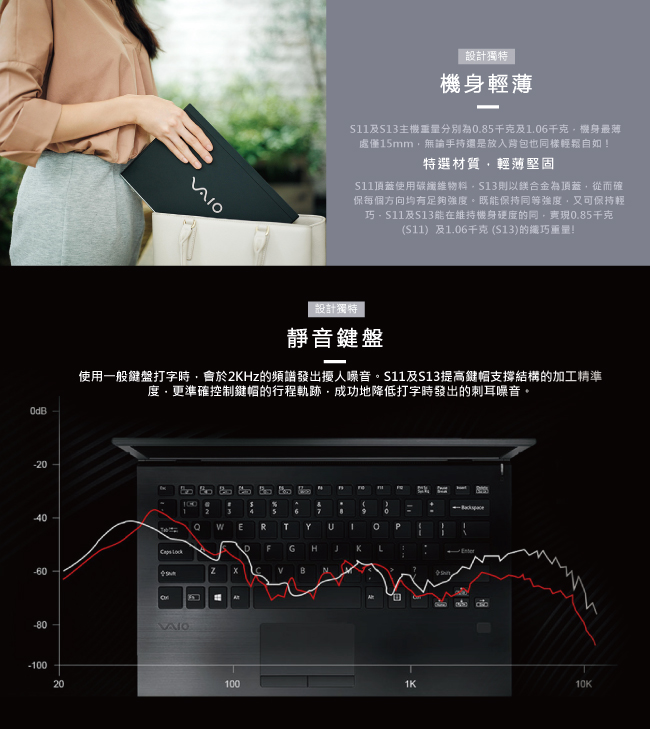 VAIO S11-霧鋁銀 日本製造 匠心精神(i5-8250U/8G/256G/HOME)