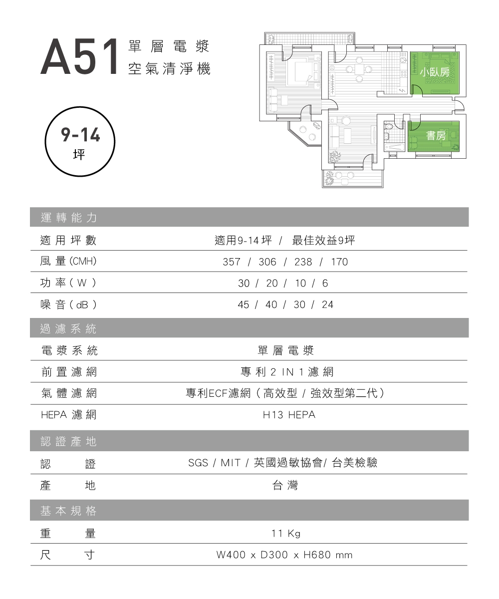 克立淨 9-14坪 專利電漿滅菌空氣清淨機 A51-TW