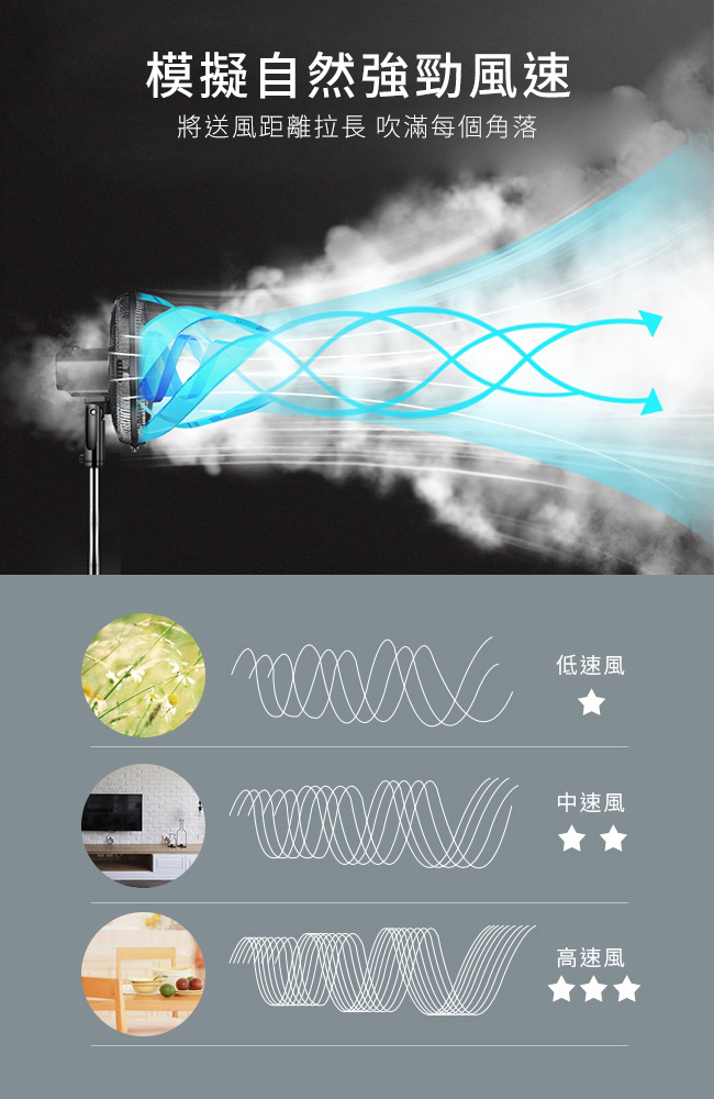 天神系列 360度專利新型迷你電風扇 台灣製造