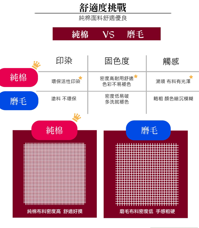 La Lune 台灣製40支精梳純棉涼被雙人床包四件組 你看看有飛碟