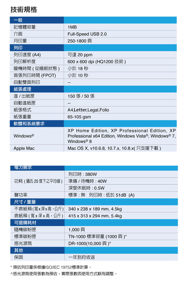 BROTHER HL-1110 黑白雷射印表機