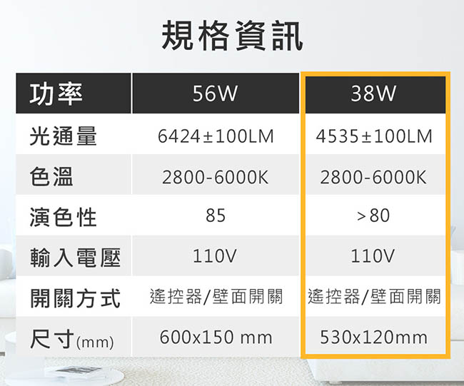 ADATA威剛 38W LED璀璨星光 無段式調光智能吸頂燈 (XC300)