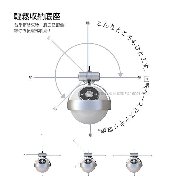 DOSHISHA 膠囊風扇 FTS-801D WH