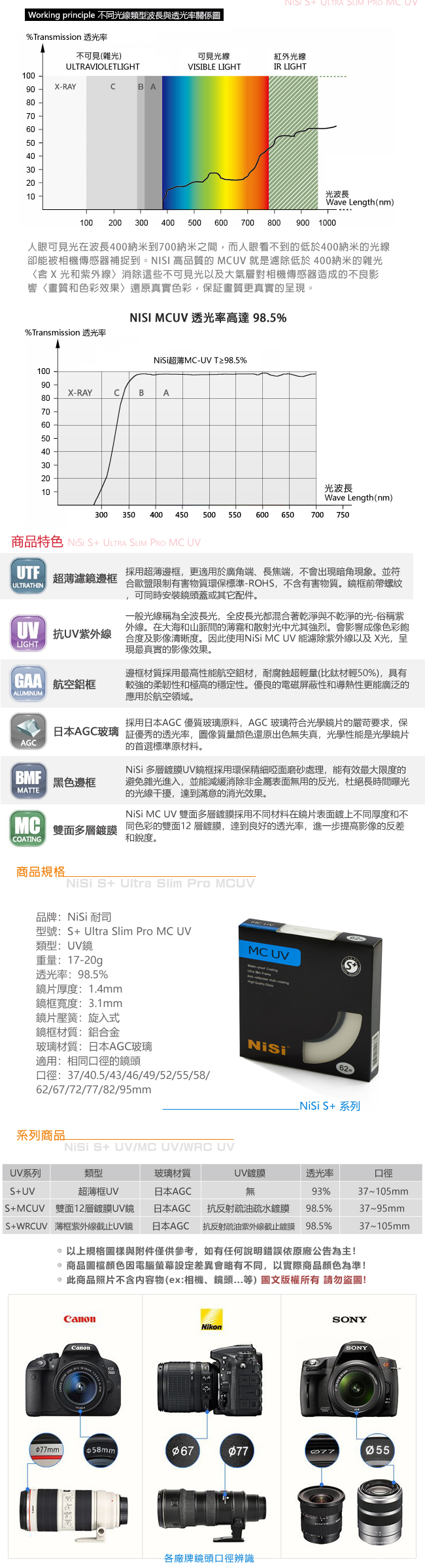 NiSi 耐司 S+MCUV 58mm Ultra Slim PRO 超薄雙面多層鍍膜UV