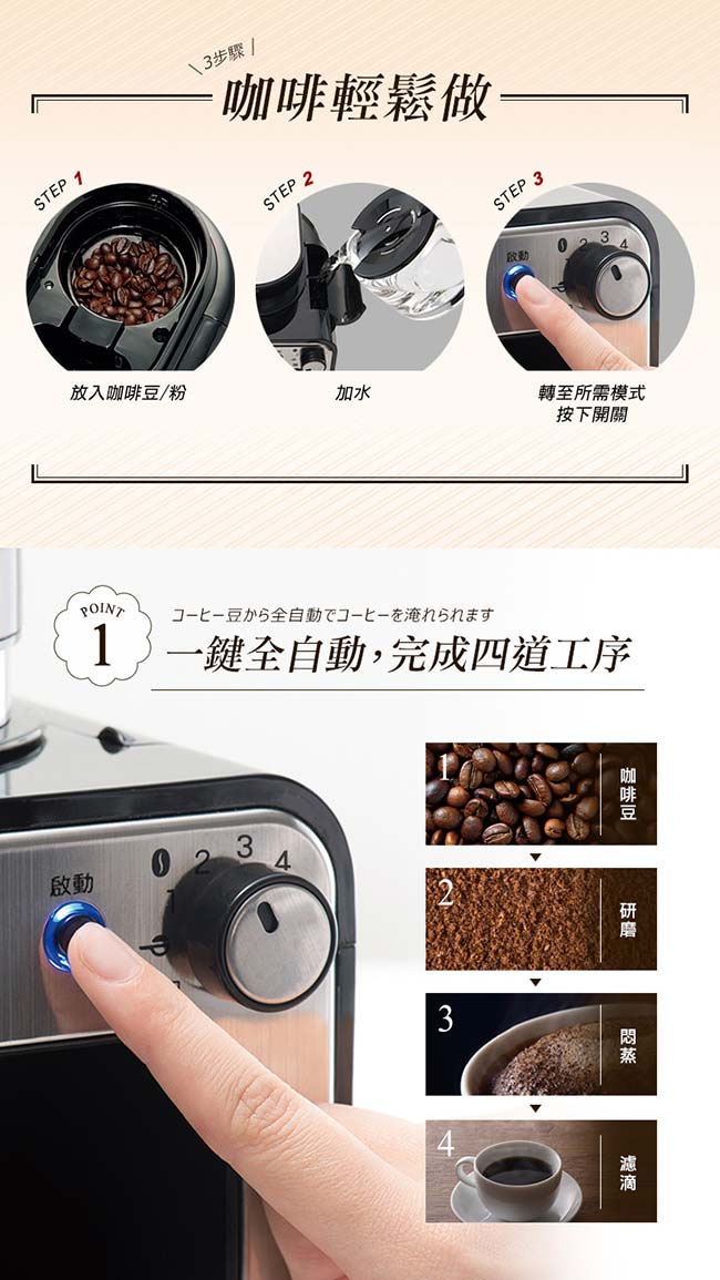日本siroca crossline 自動研磨悶蒸咖啡機-銀 SC-A1210S