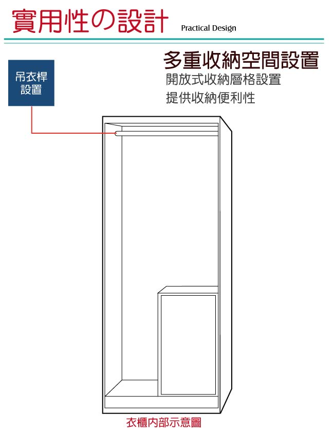 文創集 克利時尚2.7尺三門雙色衣櫃/收納櫃-81x60x199cm免組