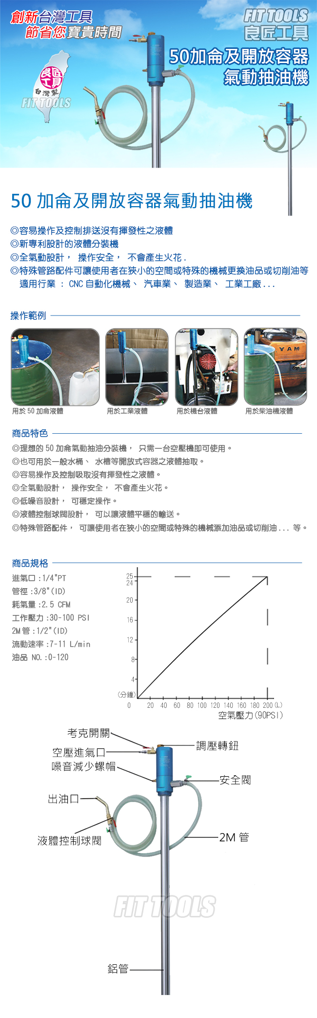 良匠工具 50加侖及開放容器氣動抽油機