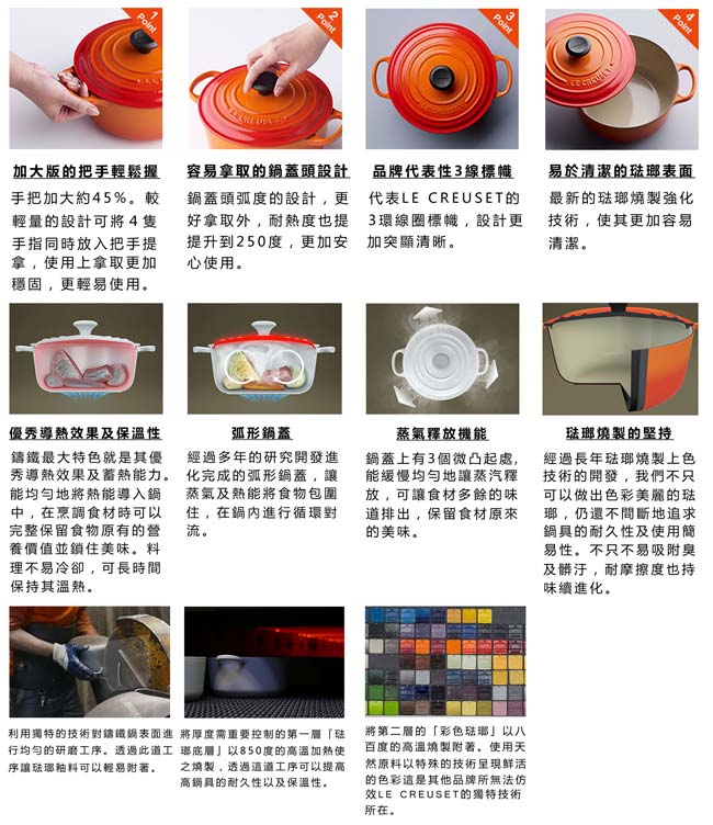 LE CREUSET 琺瑯鑄鐵典藏2-in-1多功能燉煮鐵鍋 22cm (棕櫚綠)