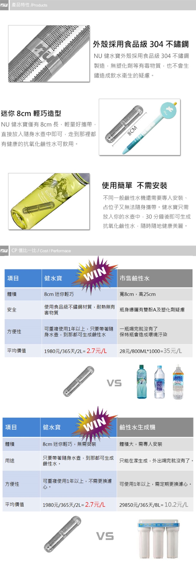 恩悠數位 NU 抗氧化 平衡身體酸鹼度 健水寶