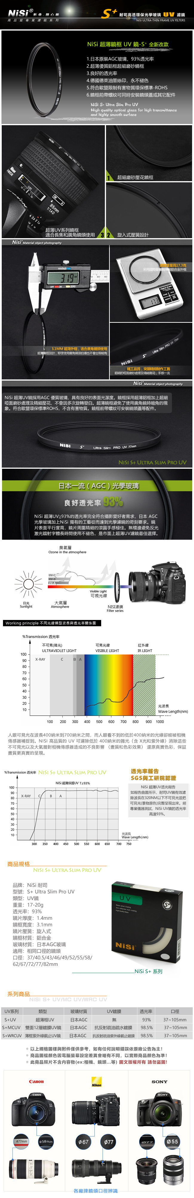 NiSi 耐司 S+UV 37mm Ultra Slim PRO 超薄框UV鏡