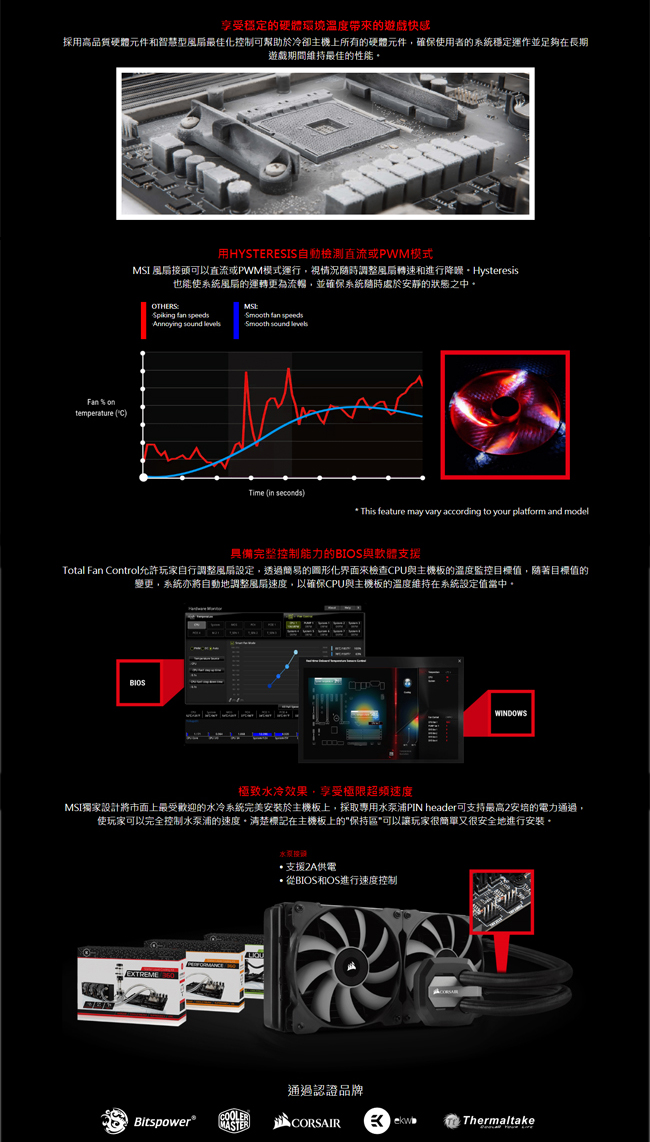 MSI微星 B450 GAMING PRO CARBON AC 主機板