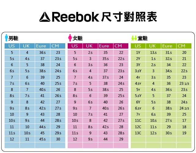 Reebok 訓練鞋 Guresu 2.0 女鞋