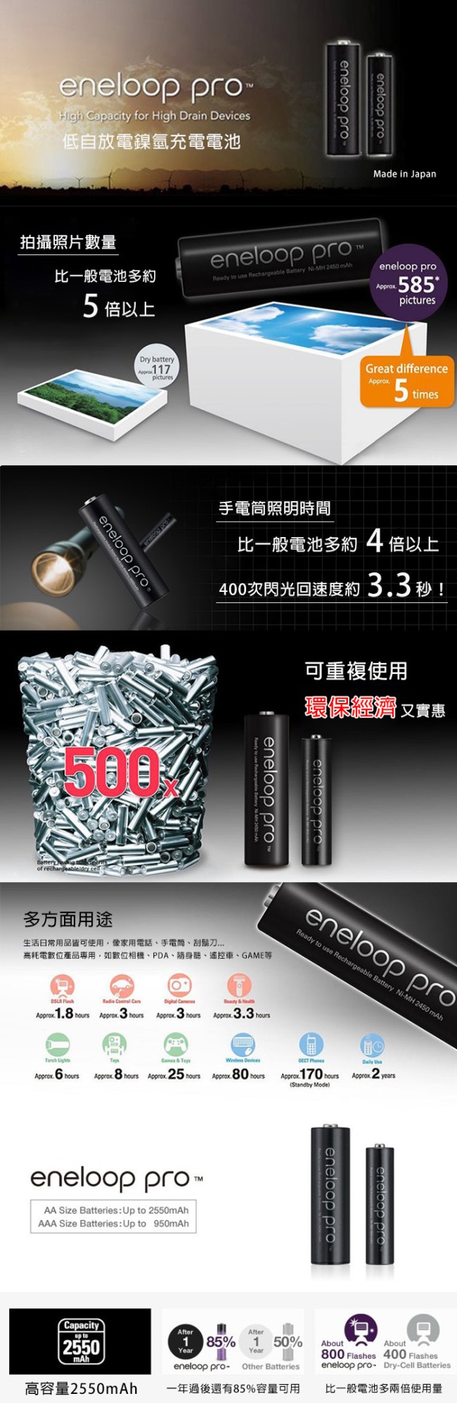 【Panasonic】eneloop pro黑鑽低自放鎳氫電充電電池組(3號4入)+收納盒