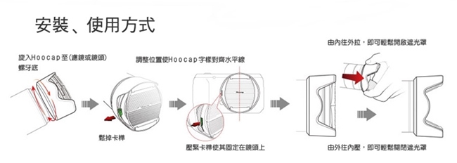 台灣HOOCAP二合一鏡頭蓋兼遮光罩TM49,適口徑49mm的半自動鏡頭蓋