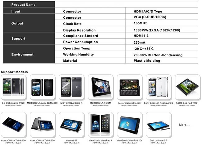 Awesome HDMI TO VGA 免電源轉換線A-TYPE－A00240008