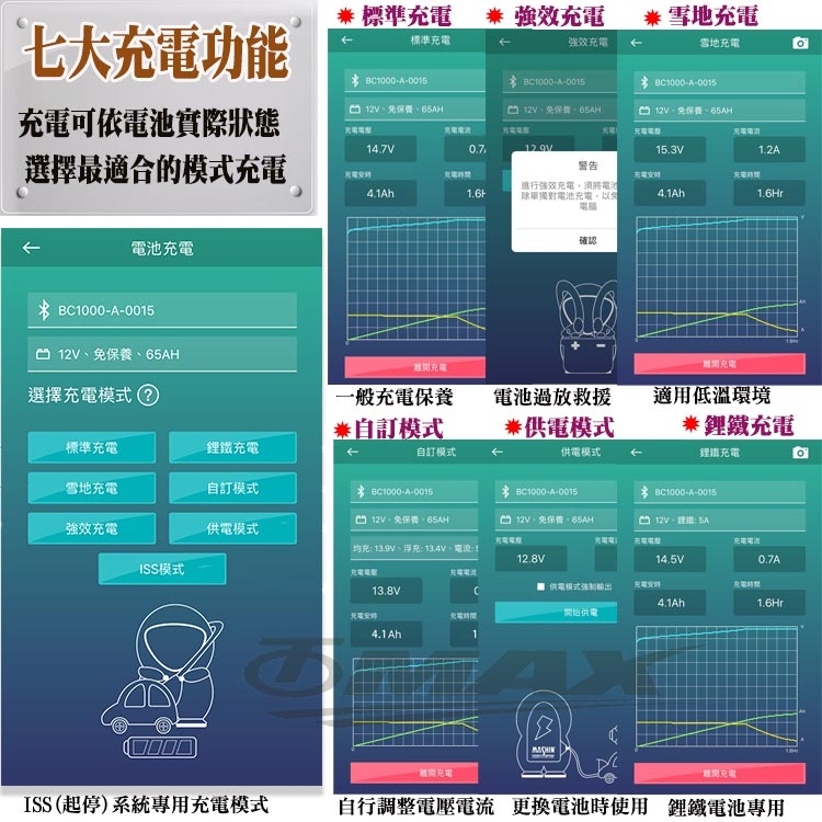 麻新 BC-1000 智慧型藍芽-鉛酸-鋰鐵電池充電器