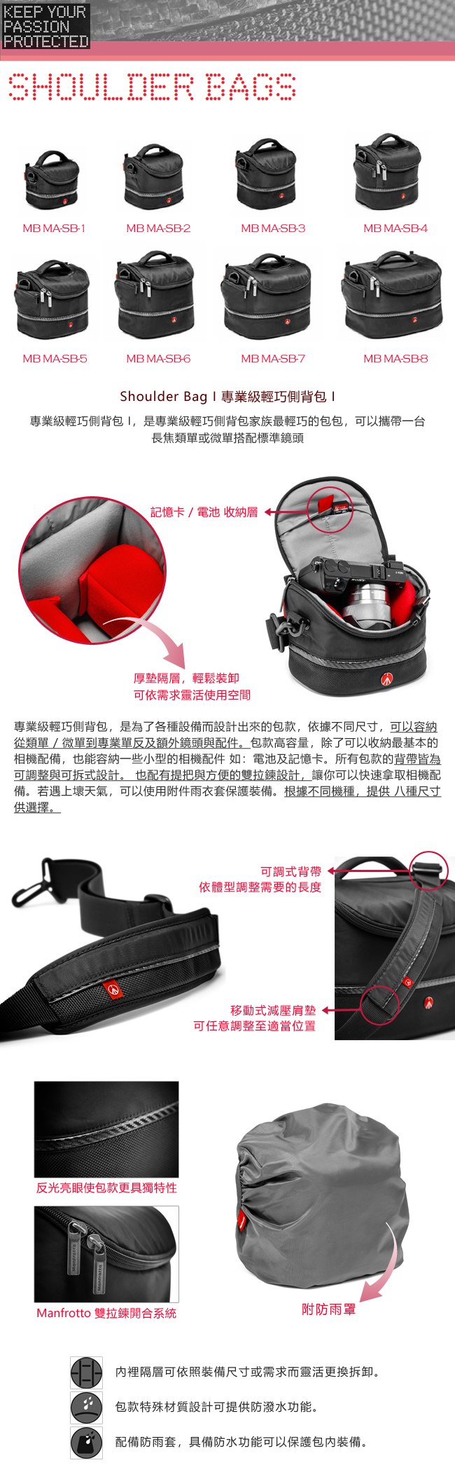 Manfrotto Shoulder Bag I 專業級輕巧側背包 I