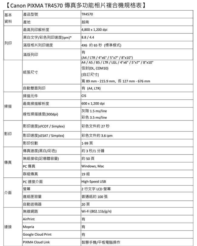 Canon PIXMA TR4570 傳真多功能相片複合機