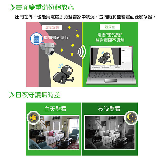 SecuFirst WP-G01S旋轉HD無線網路攝影機(含安裝支架)