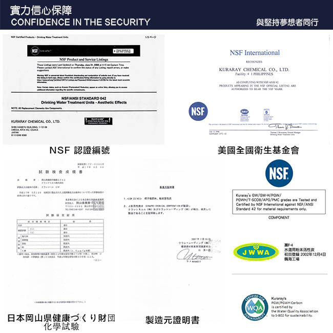 怡康飲水機KT型1-3道前置濾心3支組