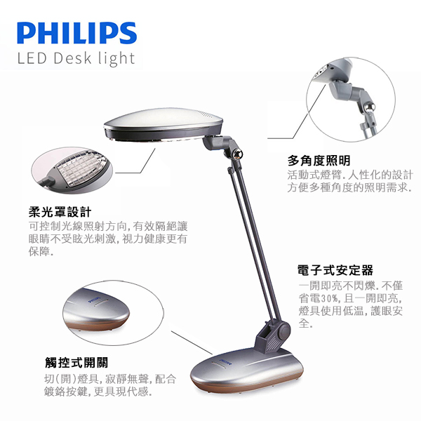 【飛利浦 PHILIPS LIGHTING】第二代 雙魚座檯燈- PLF27203