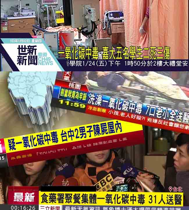 【防災專家】住宅用一氧化碳警報器 雙指示燈 精準偵測一氧化碳 附液晶顯示螢幕