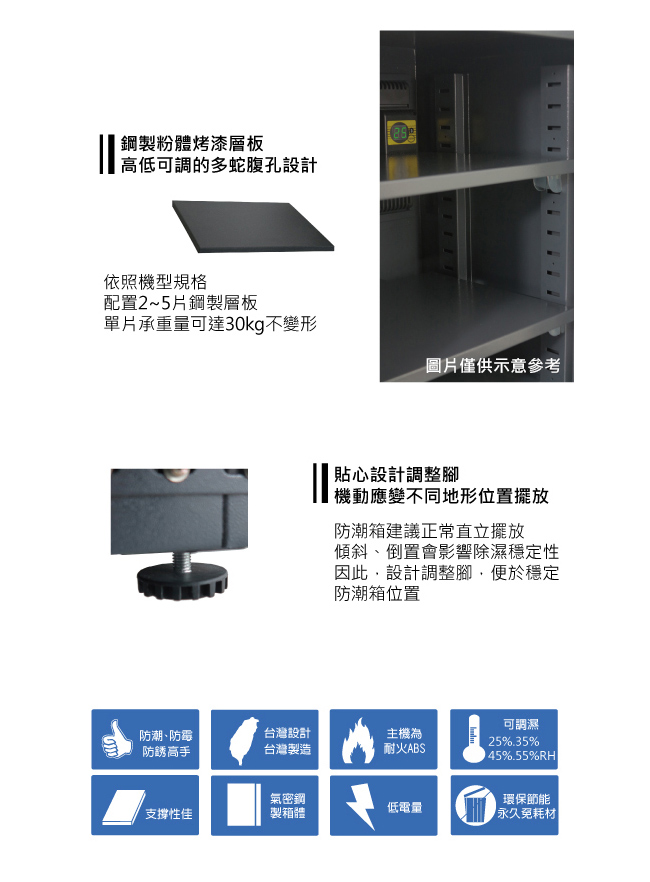 Dr.Storage 66公升極省電防潮箱(AC-100)