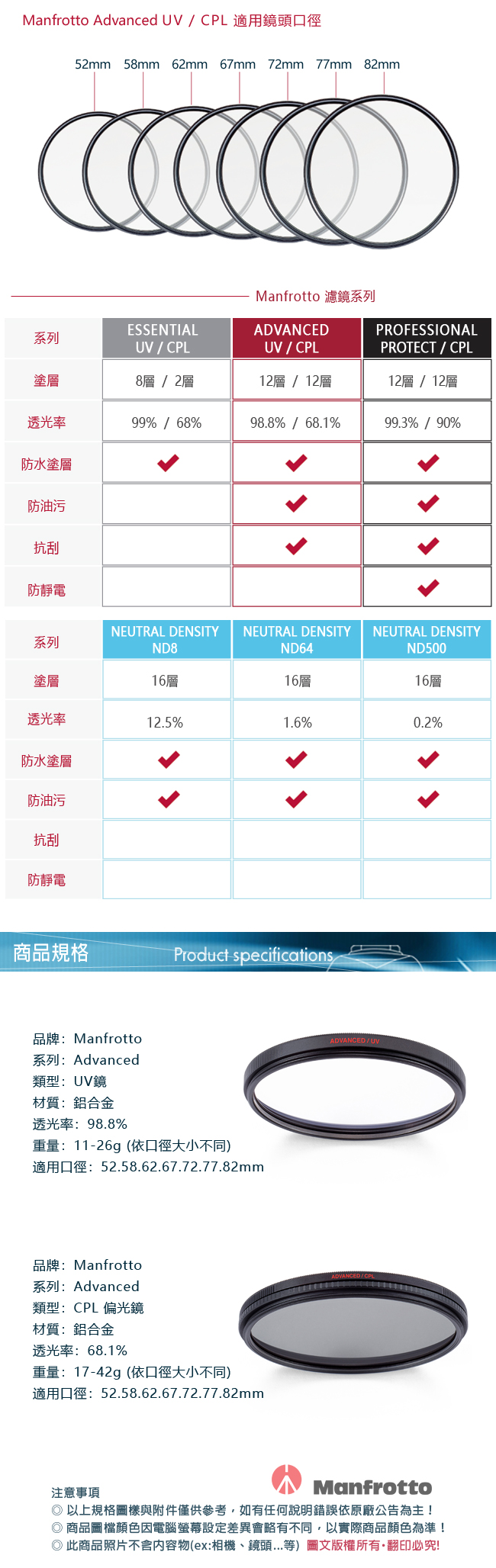 Manfrotto 58mm UV鏡 Advanced 濾鏡系列