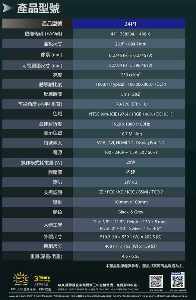 AOC 24P1 24型IPS螢幕