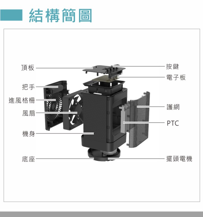 KINYO迷你陶瓷電暖器(NEH120)