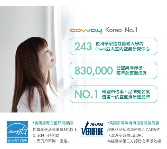 Coway 清淨機雙機組 18坪綠淨力AP-1216L + 14坪環禦型AP-1512HH