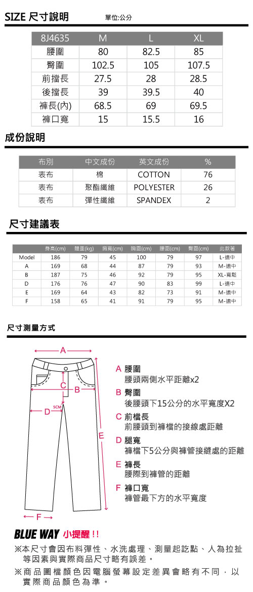 地藏小王 BLUE WAY 虎爺地藏錐形褲