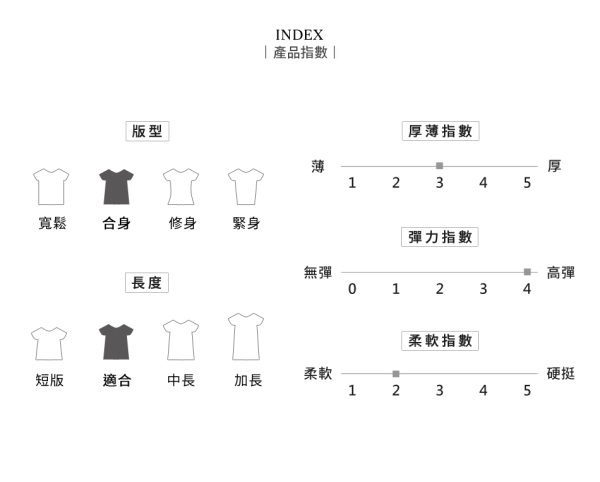 撞色滾邊包芯紗針織V領外套-OB嚴選