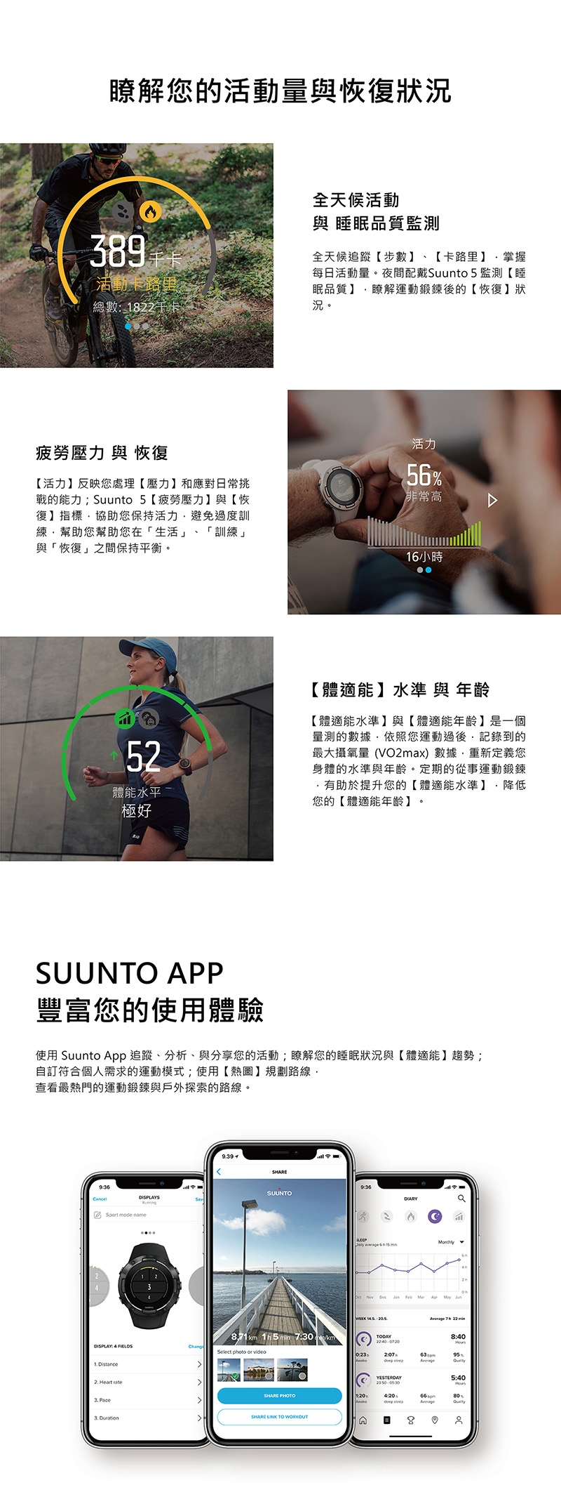 SUUNTO 5 堅固輕巧質精、絕佳電池續航力的多項目運動GPS腕錶 (經典黑)