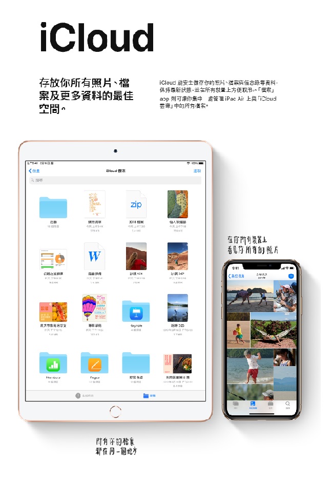 Apple 2019 iPad Air 10.5吋64GB WIFI平板電腦