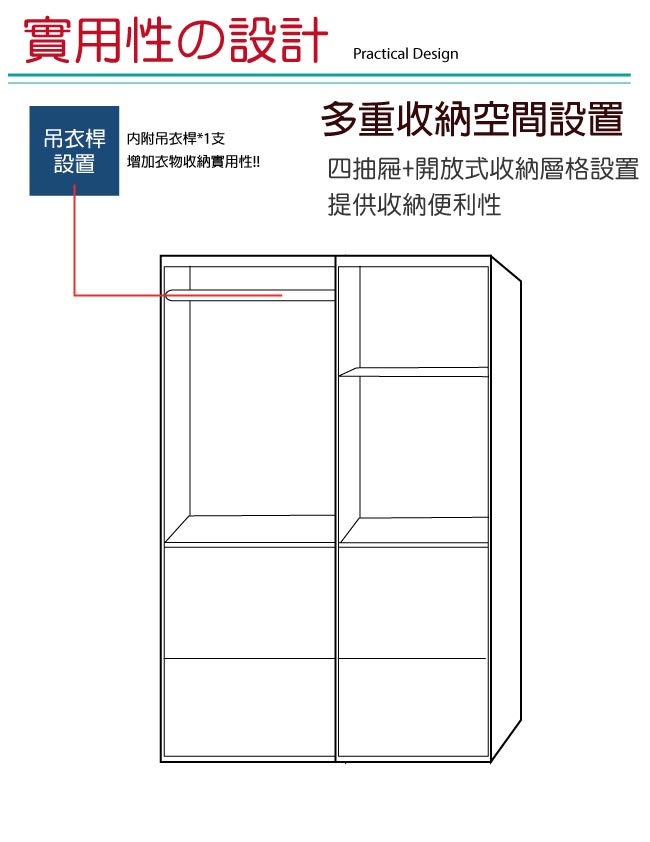 文創集 路華4.5尺雙色衣櫃組合(吊衣桿＋四抽屜＋開放層格)-135x55x180cm免組