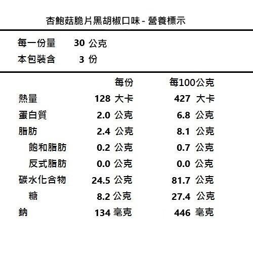 魚池鄉農會 杏鮑菇脆片-黑胡椒(90g)