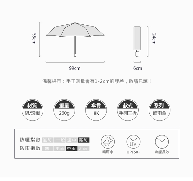 德國kobold 8K晴雨兩用傘-神鬼奇航系列 海盜船