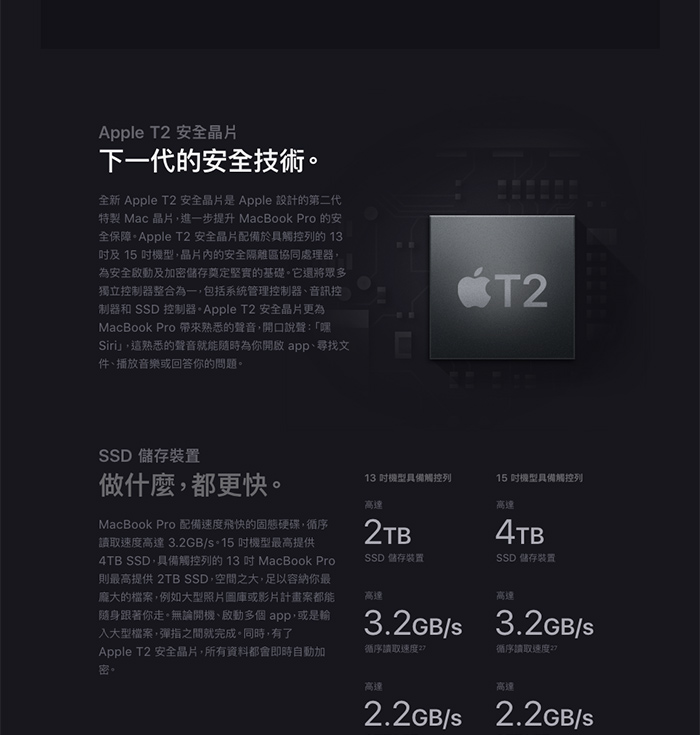 (好禮組)Apple MacBook Pro 15吋/i7 2.2GHz/16G/256G